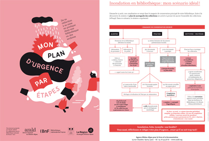 Fascicule français pour sensibilisation PBC Fascicule français pour sensibilisation PBC