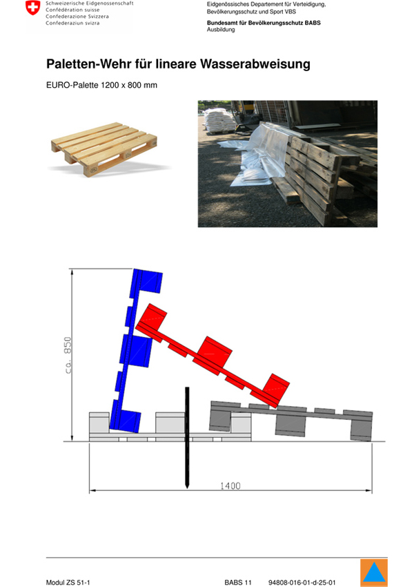 Construction d'une digue anti-inondation Construction d'une digue anti-inondation