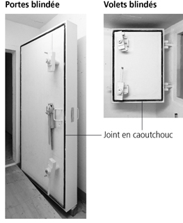Porte et volet blindé Porte et volet blindé