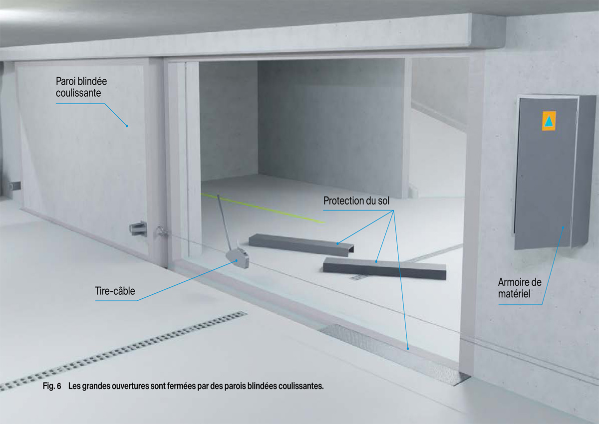 Paroi coulissante blindée