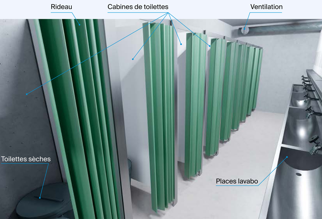 Sanitaires et douches Sanitaires et douches